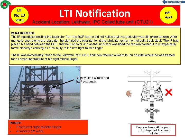 Back to Main Page LTI No 13 2013 LTI Notification 19 th April Accident