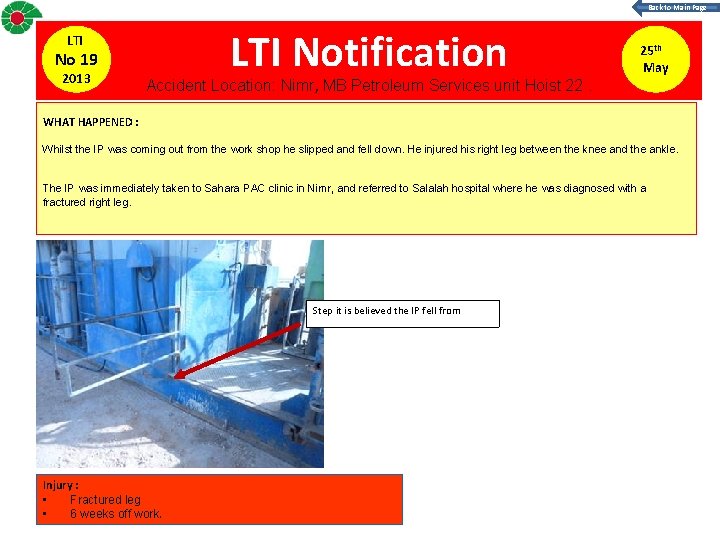 Back to Main Page LTI No 19 2013 LTI Notification 25 th May Accident