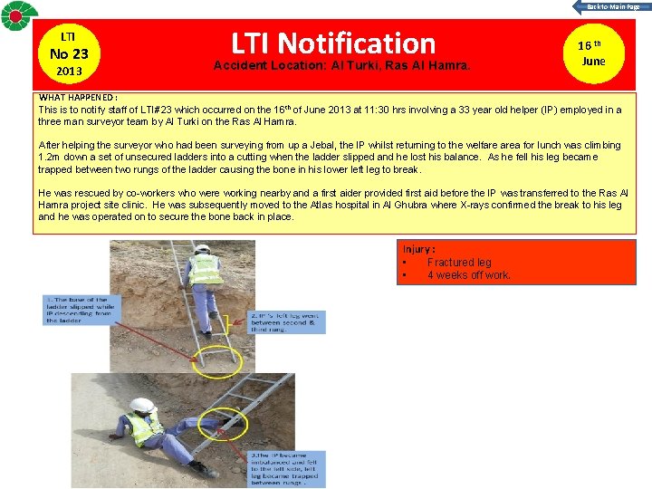 Back to Main Page LTI No 23 2013 LTI Notification Accident Location: Al Turki,