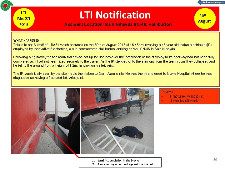 Back to Main Page LTI No 31 2013 LTI Notification Accident Location: Saih Nihayda