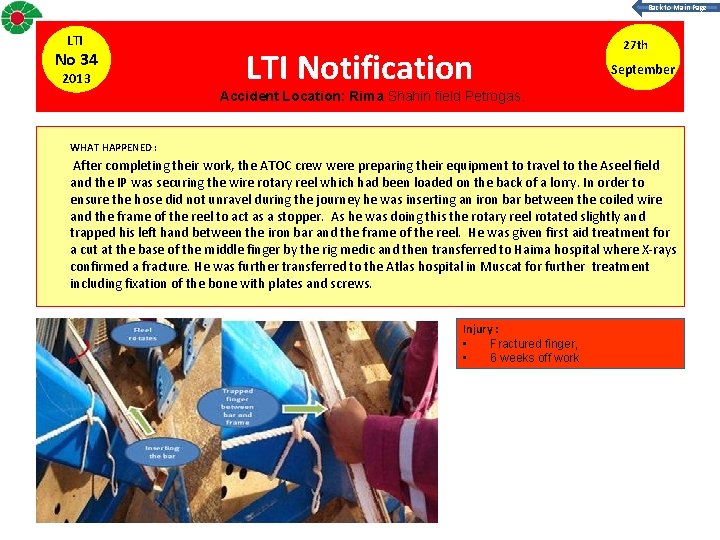 Back to Main Page LTI No 34 2013 LTI Notification 27 th September Accident