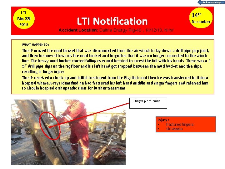 Back to Main Page LTI No 39 2013 14 th LTI Notification December Accident