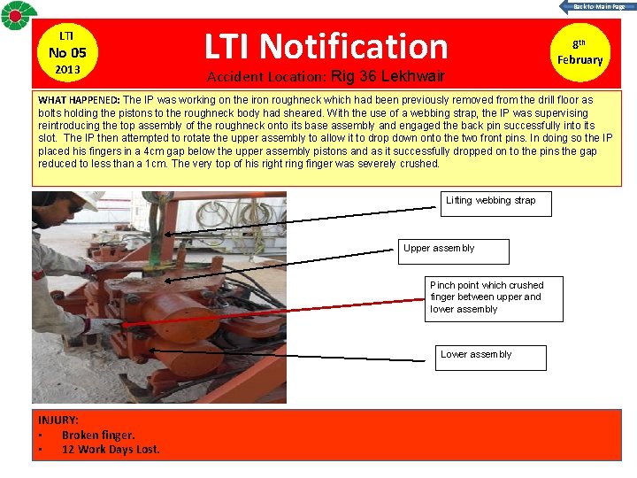 Back to Main Page LTI No 05 2013 LTI Notification Accident Location: Rig 36