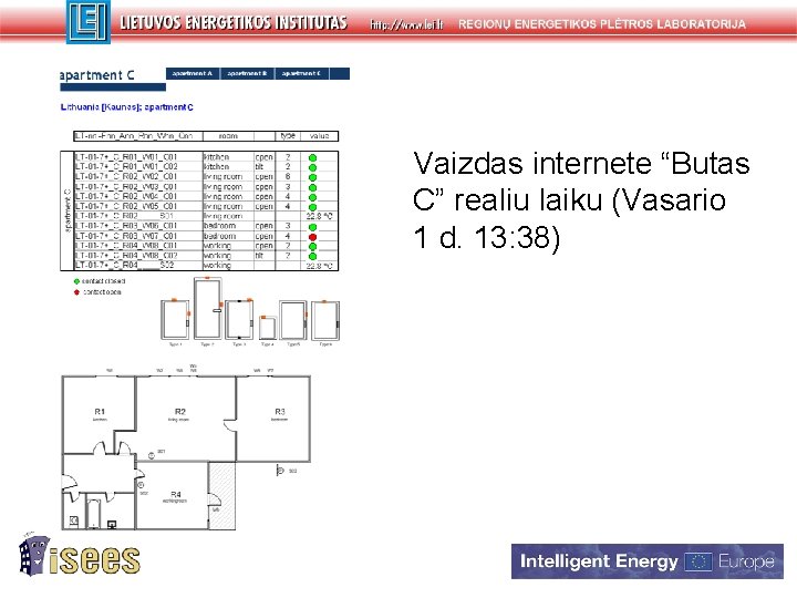 Vaizdas internete “Butas C” realiu laiku (Vasario 1 d. 13: 38) 