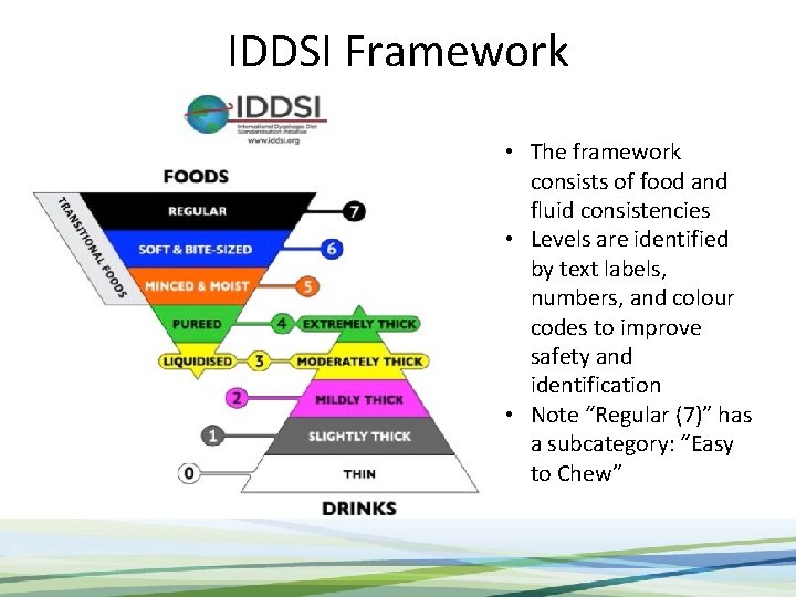 IDDSI Framework • The framework consists of food and fluid consistencies • Levels are
