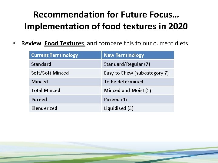 Recommendation for Future Focus… Implementation of food textures in 2020 • Review Food Textures
