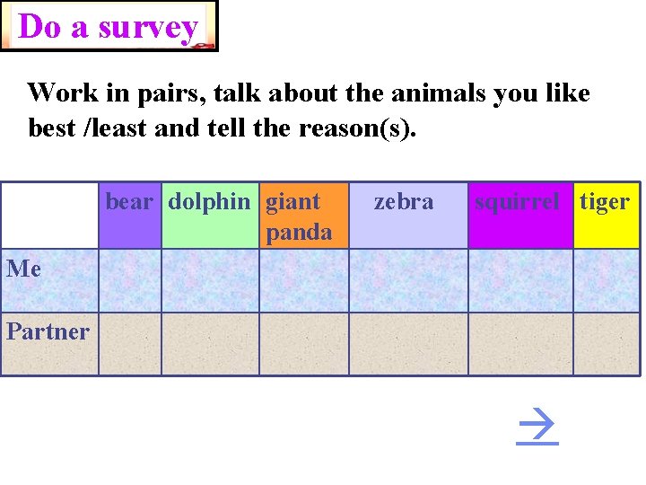 Do a survey Work in pairs, talk about the animals you like best /least
