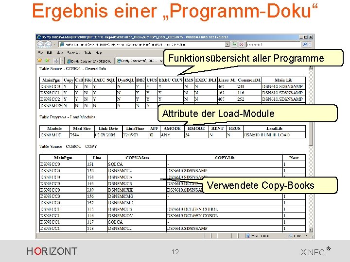 Ergebnis einer „Programm-Doku“ Funktionsübersicht aller Programme Attribute der Load-Module Verwendete Copy-Books HORIZONT 12 XINFO Ergebnis einer „Programm-Doku“ Funktionsübersicht aller Programme Attribute der Load-Module Verwendete Copy-Books HORIZONT 12 XINFO