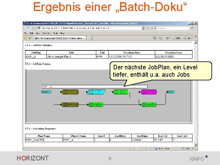 Ergebnis einer „Batch-Doku“ Der nächste Job. Plan, ein Level tiefer, enthält u. a. auch Ergebnis einer „Batch-Doku“ Der nächste Job. Plan, ein Level tiefer, enthält u. a. auch