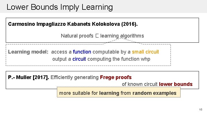 Lower Bounds Imply Learning Carmosino Impagliazzo Kabanets Kolokolova (2016). Natural proofs �learning algorithms Learning