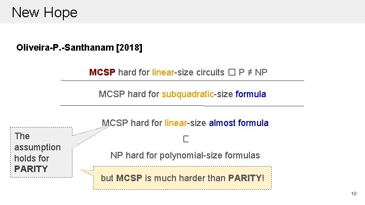 New Hope Oliveira-P. -Santhanam [2018] MCSP hard for linear-size circuits � P ≠ NP