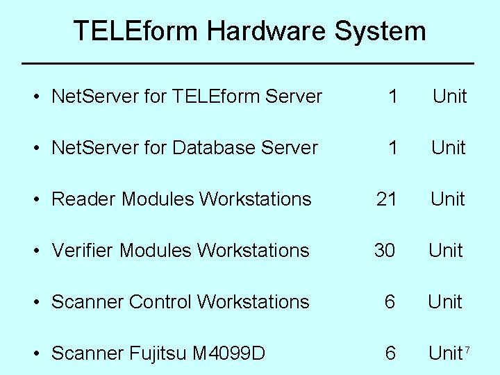 TELEform Hardware System • Net. Server for TELEform Server 1 Unit • Net. Server