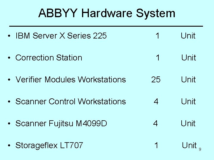 ABBYY Hardware System • IBM Server X Series 225 1 Unit • Correction Station