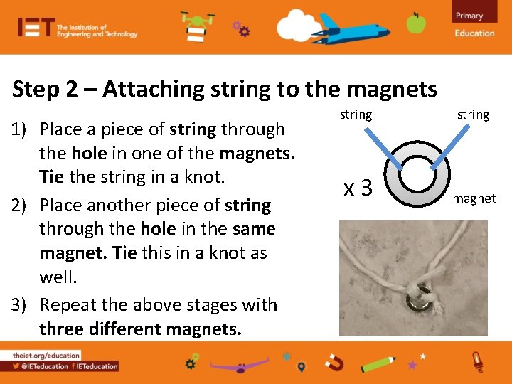 Step 2 – Attaching string to the magnets 1) Place a piece of string