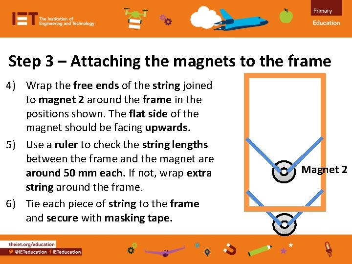 Step 3 – Attaching the magnets to the frame 4) Wrap the free ends