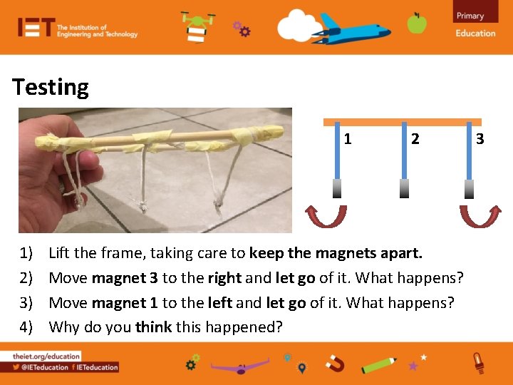 Testing 1 1) 2) 3) 4) 2 Lift the frame, taking care to keep
