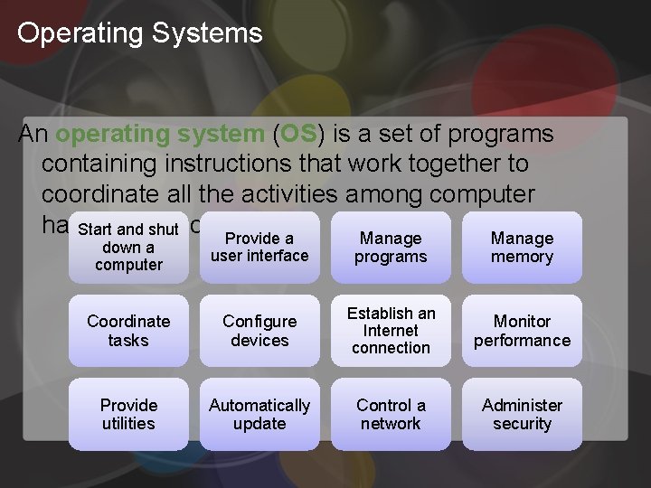 Operating Systems An operating system (OS) is a set of programs containing instructions that