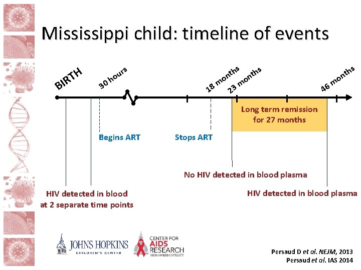 Mississippi child: timeline of events TH BIR 30 rs u ho hs t n
