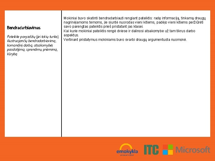 Bendradarbiavimas Pateikite pavyzdžių (jei tokių turite), iliustruojančių bendradarbiavimą, komandinį darbą, atsakomybės pasidalijimą, sprendimų priėmimą,