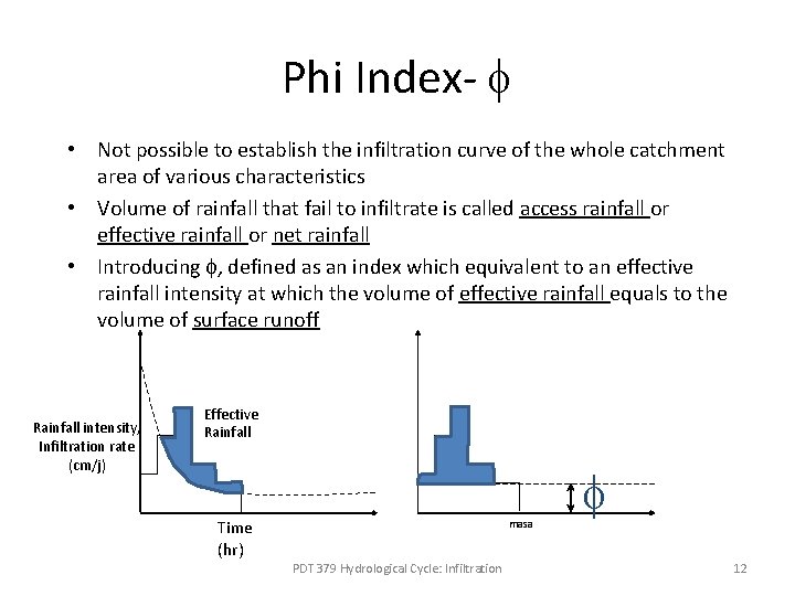 Phi Index- • Not possible to establish the infiltration curve of the whole catchment