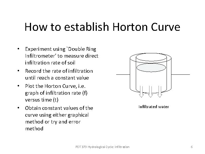 How to establish Horton Curve • Experiment using `Double Ring Infiltrometer’ to measure direct