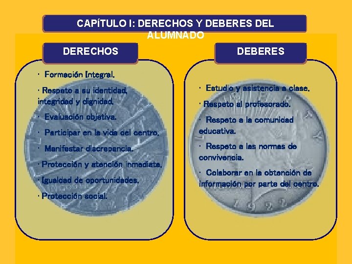 CAPÍTULO I: DERECHOS Y DEBERES DEL ALUMNADO DERECHOS DEBERES • Formación Integral. • Respeto
