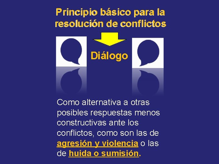 Principio básico para la resolución de conflictos Diálogo Como alternativa a otras posibles respuestas