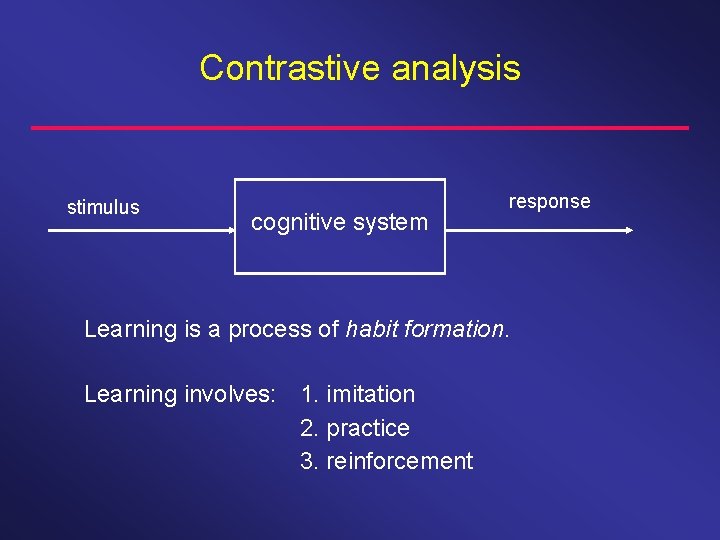 Contrastive analysis stimulus cognitive system response Learning is a process of habit formation. Learning