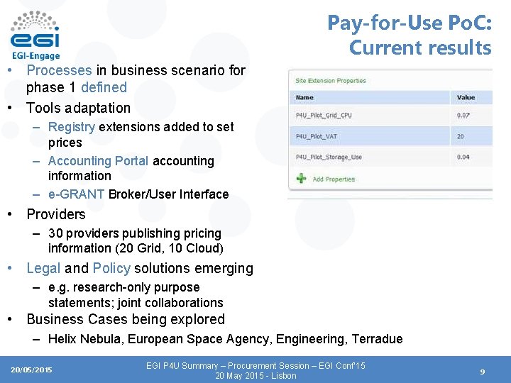 Pay-for-Use Po. C: Current results • Processes in business scenario for phase 1 defined