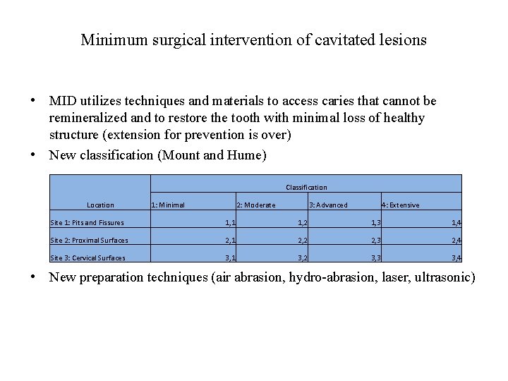 Minimum surgical intervention of cavitated lesions • MID utilizes techniques and materials to access