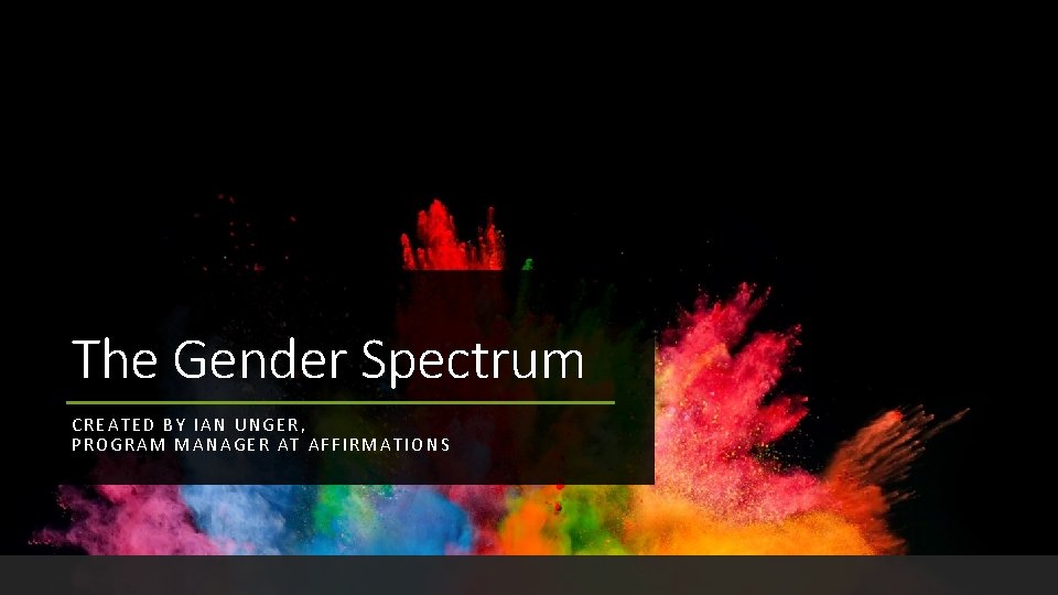 The Gender Spectrum CREATED BY IAN UNGER, PROGRAM MANAGER AT AFFIRMATIONS 