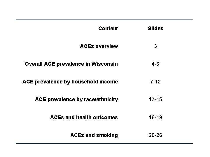 Content ACEs overview Slides 3 Overall ACE prevalence in Wisconsin 4 -6 ACE prevalence