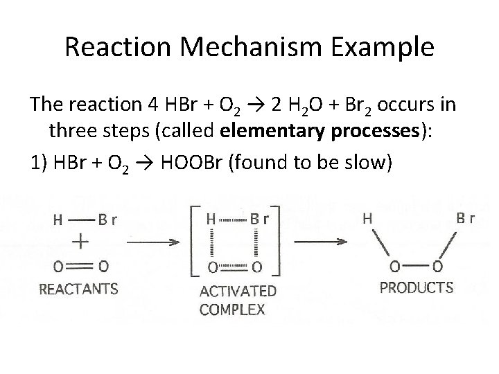 Reaction Mechanism Example The reaction 4 HBr + O 2 → 2 H 2