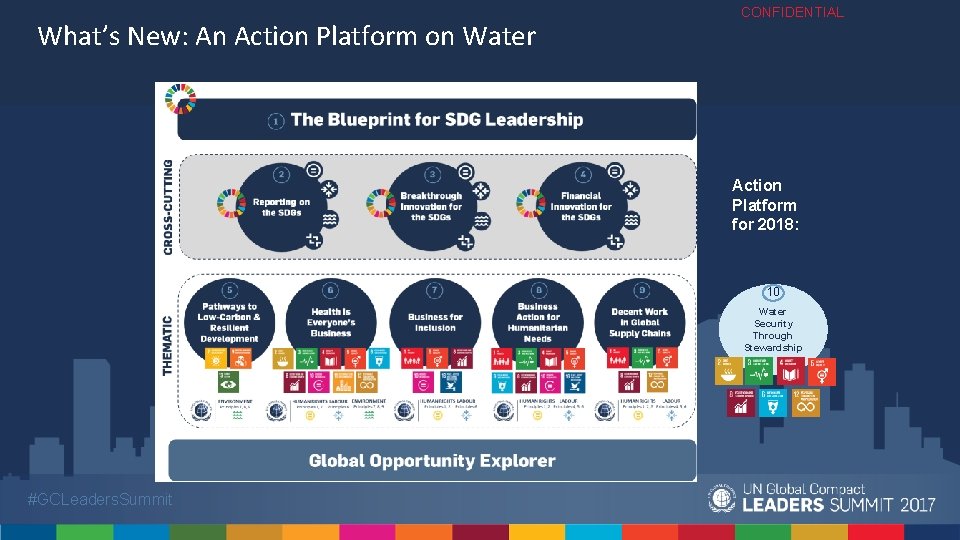 What’s New: An Action Platform on Water CONFIDENTIAL Action Platform for 2018: 10 Water