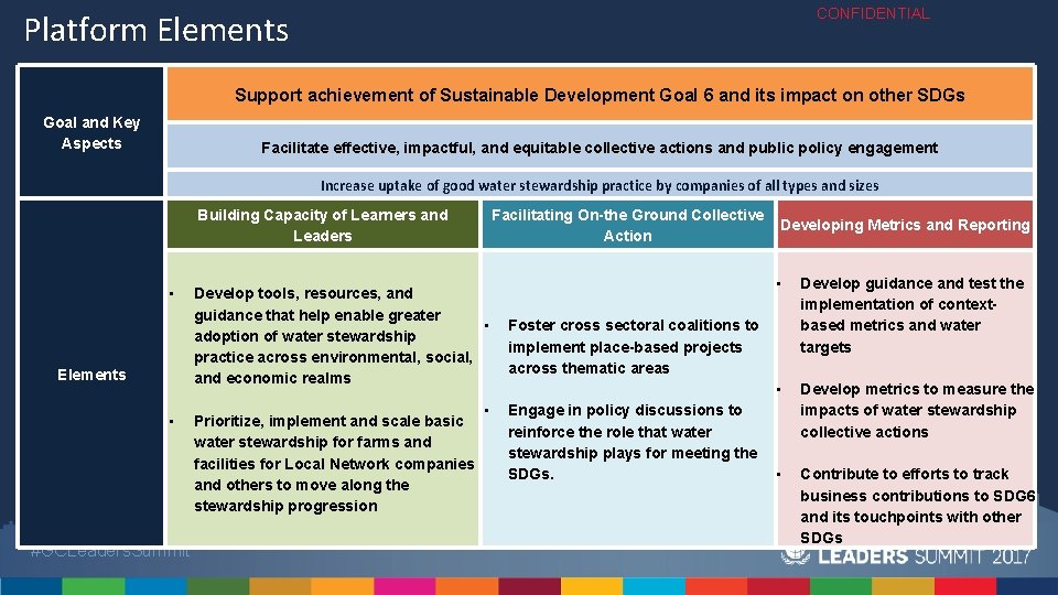 CONFIDENTIAL Platform Elements Support achievement of Sustainable Development Goal 6 and its impact on