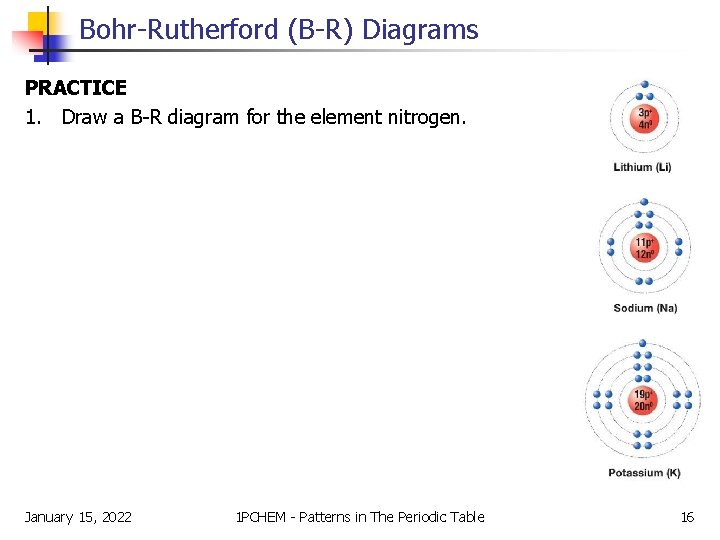 Bohr-Rutherford (B-R) Diagrams PRACTICE 1. Draw a B-R diagram for the element nitrogen. January