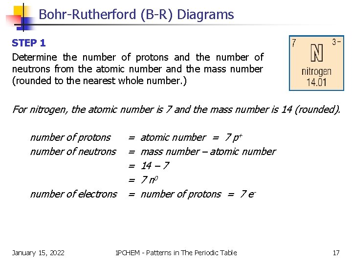 Bohr-Rutherford (B-R) Diagrams STEP 1 Determine the number of protons and the number of