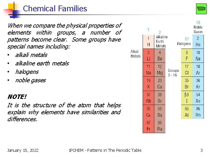 Chemical Families When we compare the physical properties of elements within groups, a number