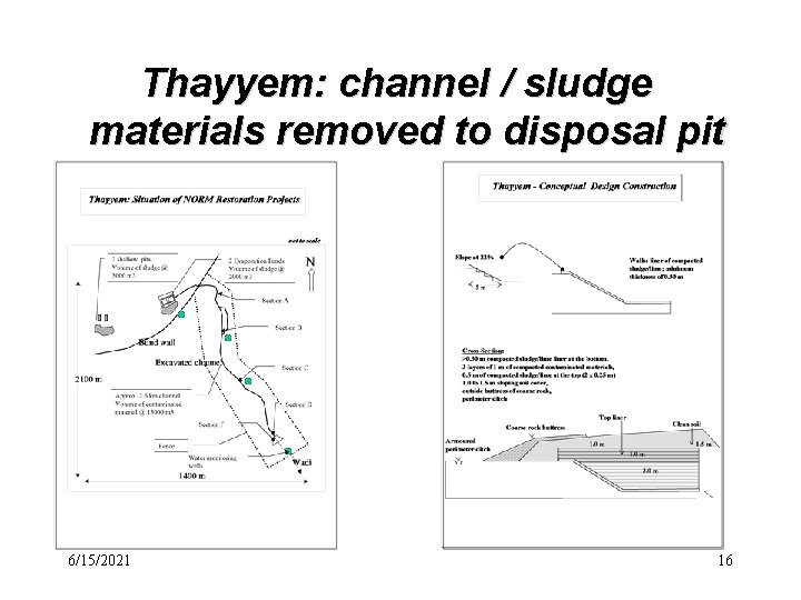 Thayyem: channel / sludge materials removed to disposal pit 6/15/2021 16 Thayyem: channel / sludge materials removed to disposal pit 6/15/2021 16