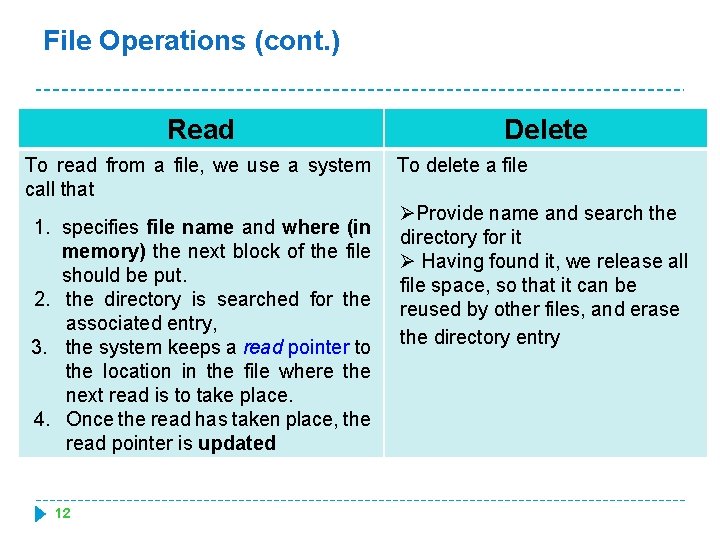 File Operations (cont. ) Read To read from a file, we use a system