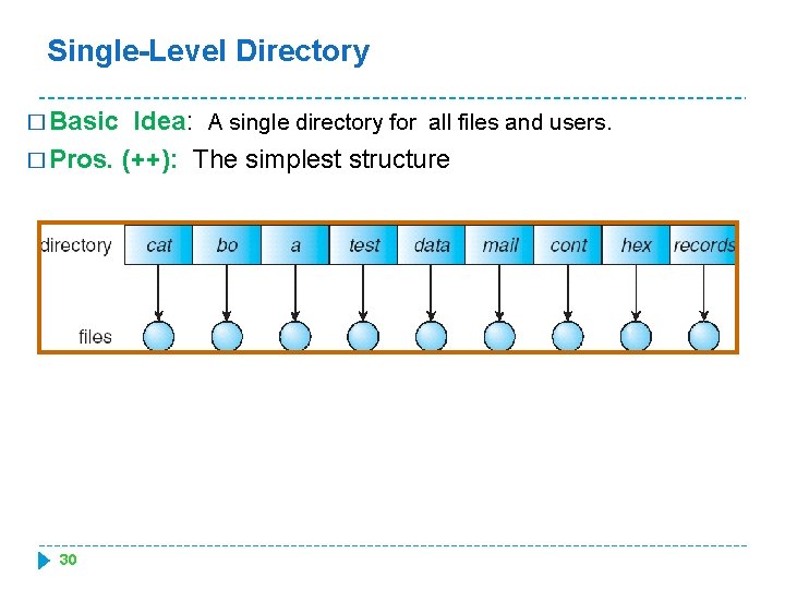 Single-Level Directory � Basic Idea: A single directory for all files and users. �