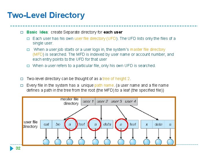 Two-Level Directory � Basic Idea: create Separate directory for each user � Each user