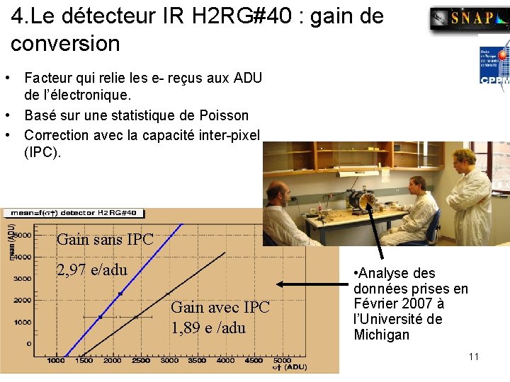 4. Le détecteur IR H 2 RG#40 : gain de conversion • Facteur qui