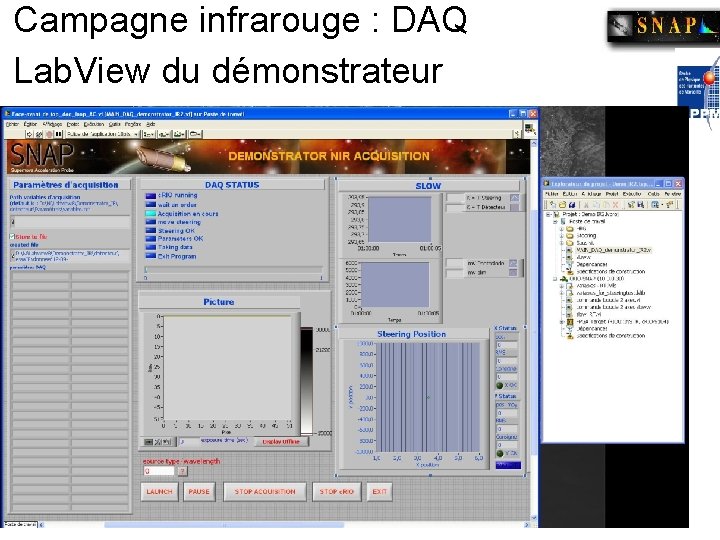 Campagne infrarouge : DAQ Lab. View du démonstrateur • Envoie des commandes et retour