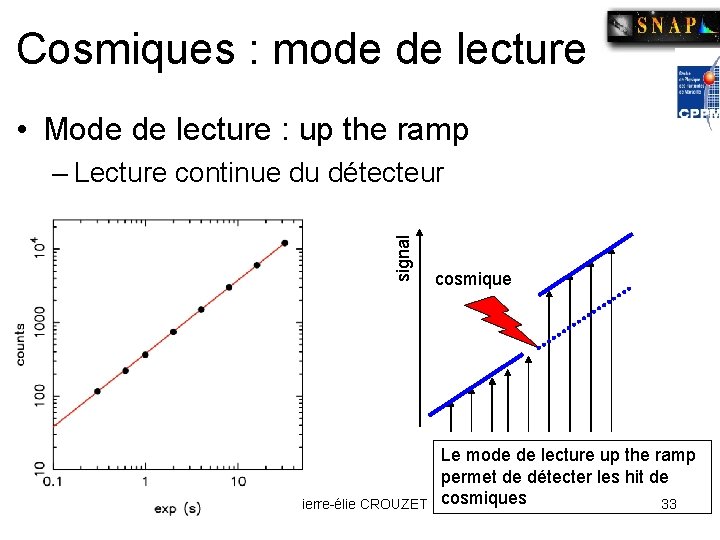 Cosmiques : mode de lecture • Mode de lecture : up the ramp signal