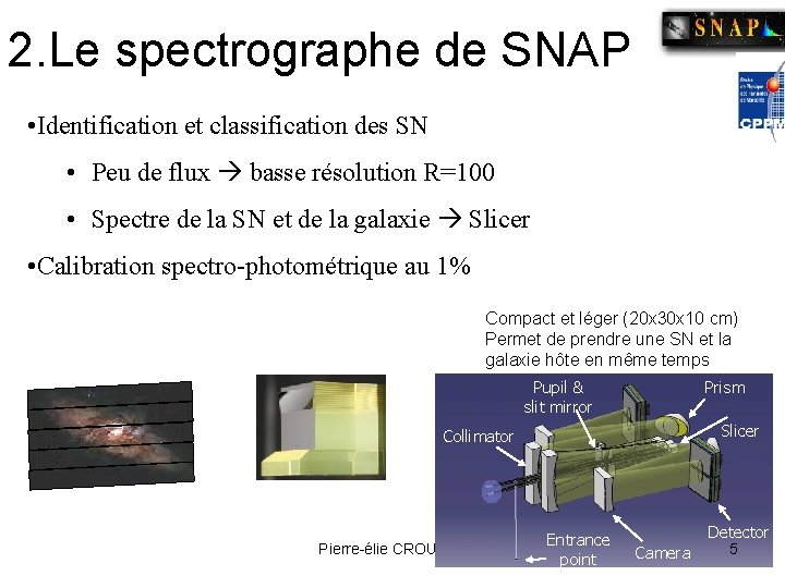 2. Le spectrographe de SNAP • Identification et classification des SN • Peu de