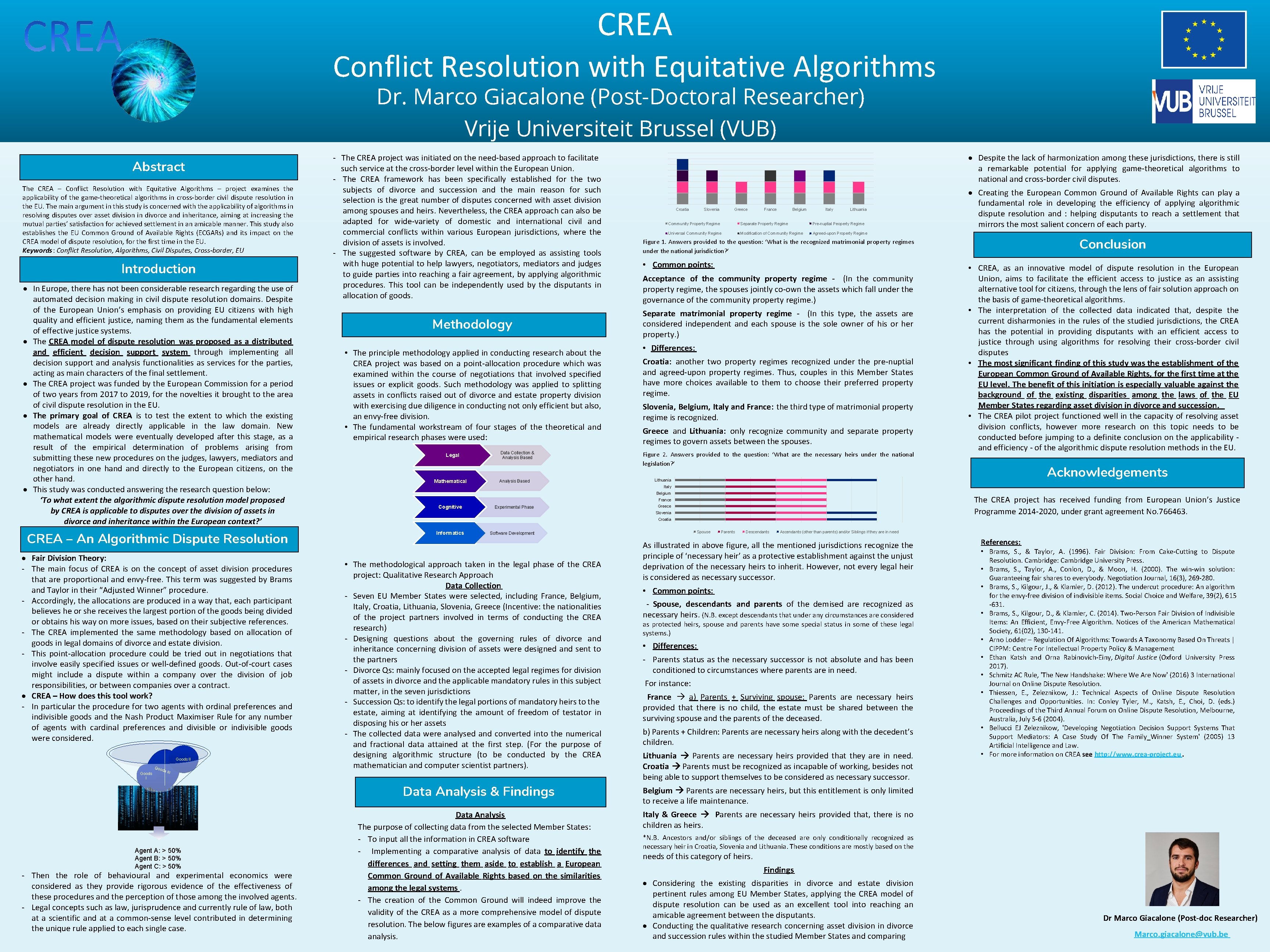 CREA Conflict Resolution with Equitative Algorithms Dr. Marco Giacalone (Post-Doctoral Researcher) Vrije Universiteit Brussel