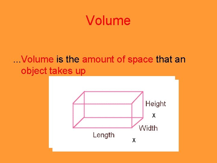 Volume. . . Volume is the amount of space that an object takes up
