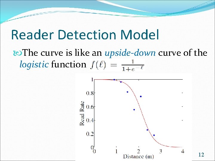 Reader Detection Model The curve is like an upside-down curve of the logistic function