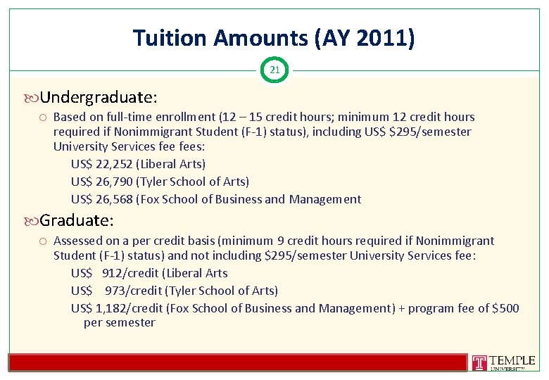 Tuition Amounts (AY 2011) 21 Undergraduate: Based on full-time enrollment (12 – 15 credit